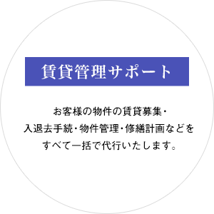 賃貸管理サポート：お客様の物件の賃貸募集・入退去手続・物件管理・修繕計画などをすべて一括で代行いたします。