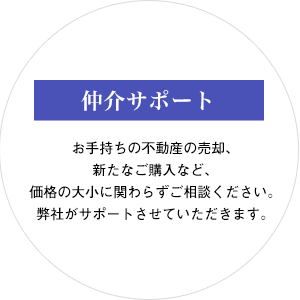 仲介サポート：お手持ちの不動産の売却、新たなご購入など、価格の大小に関わらずご相談ください。弊社がサポートさせて頂きます。